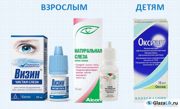 фото препаратов для увлажнения глаз и профилактики эписклерита